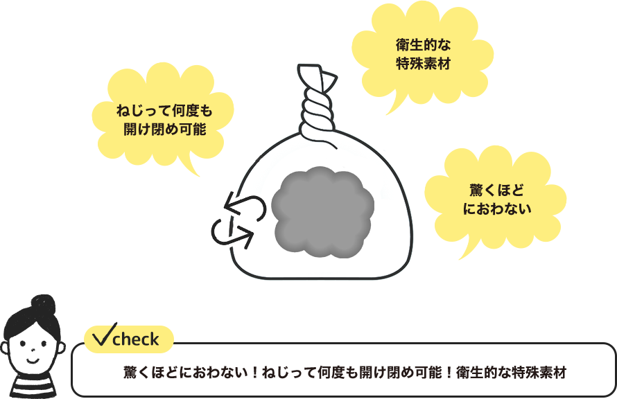 驚くほどにおわない！ぎゅっとねじるととまる！繰り返し使える！